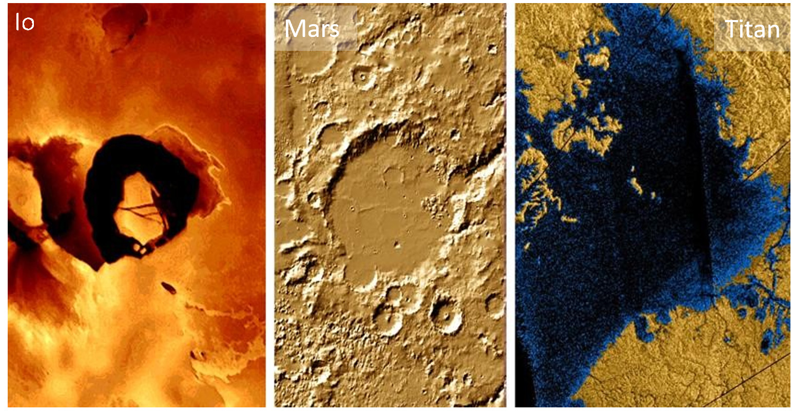Three side-by-side image: Left, Io lava lake, Middle, formerly lake filled crater on Mars, Right, Titan polar lake