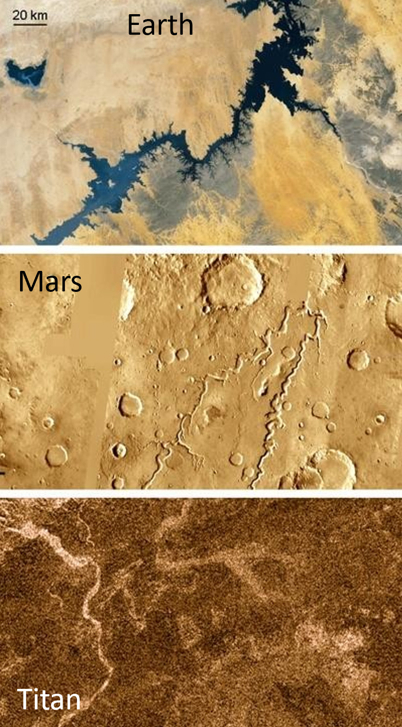 Top-down ordered three maps. Fluvial channels on Earth (top), Mars (middle) and Tian (bottom) on the same spatial scale