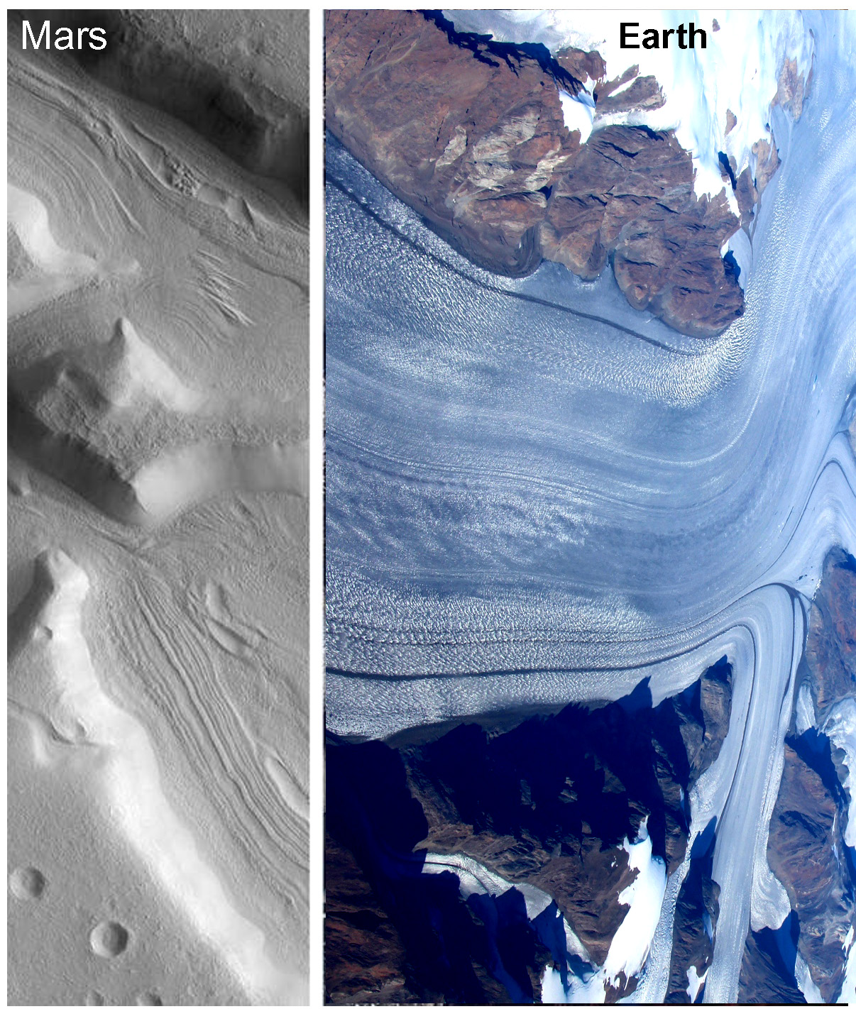 Glacier-like features on Mars (left) and Earth (right) on similar spatial scale (NASA)